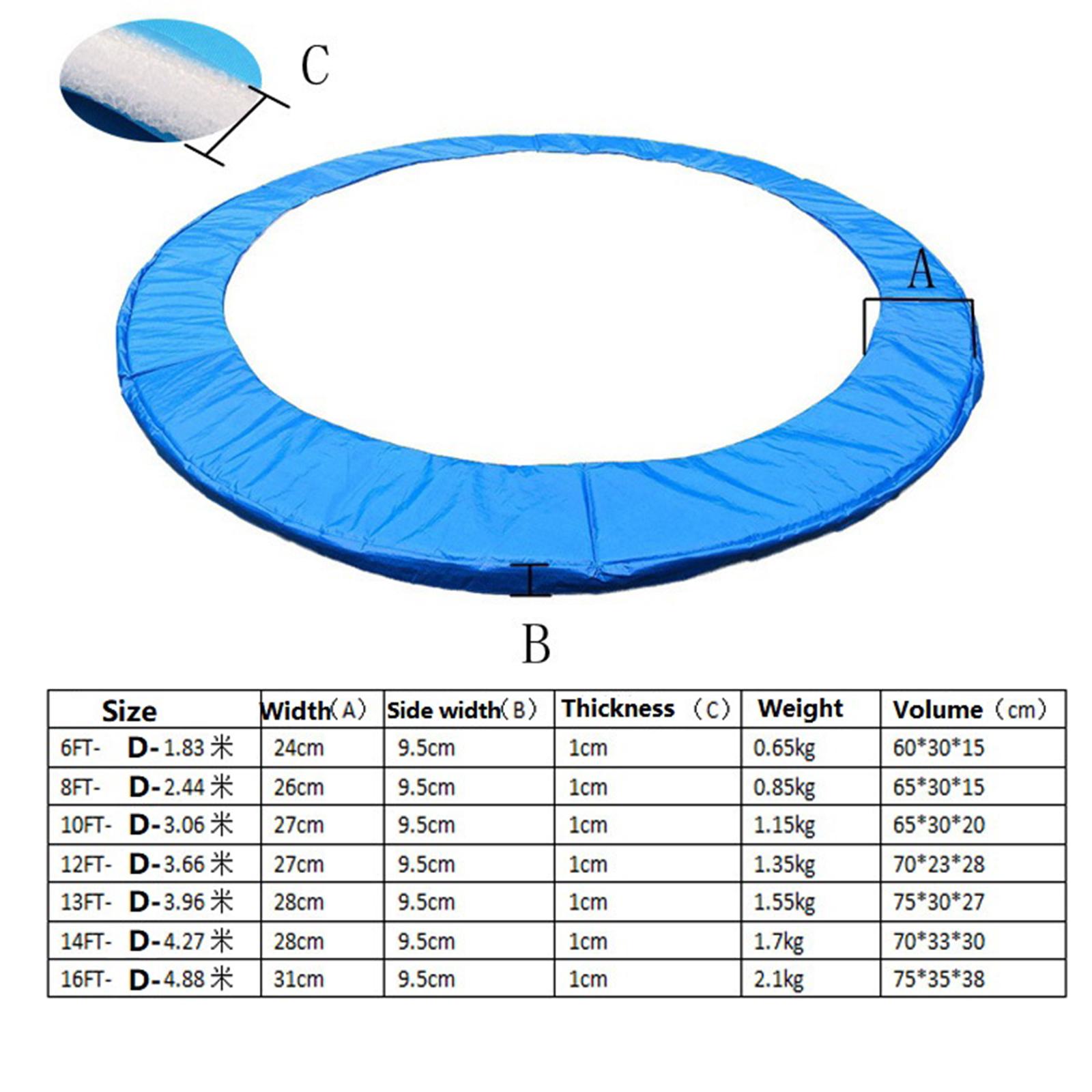 Capa de Proteção para Trampoli - Trampoline Spring Cover avaliação e preço