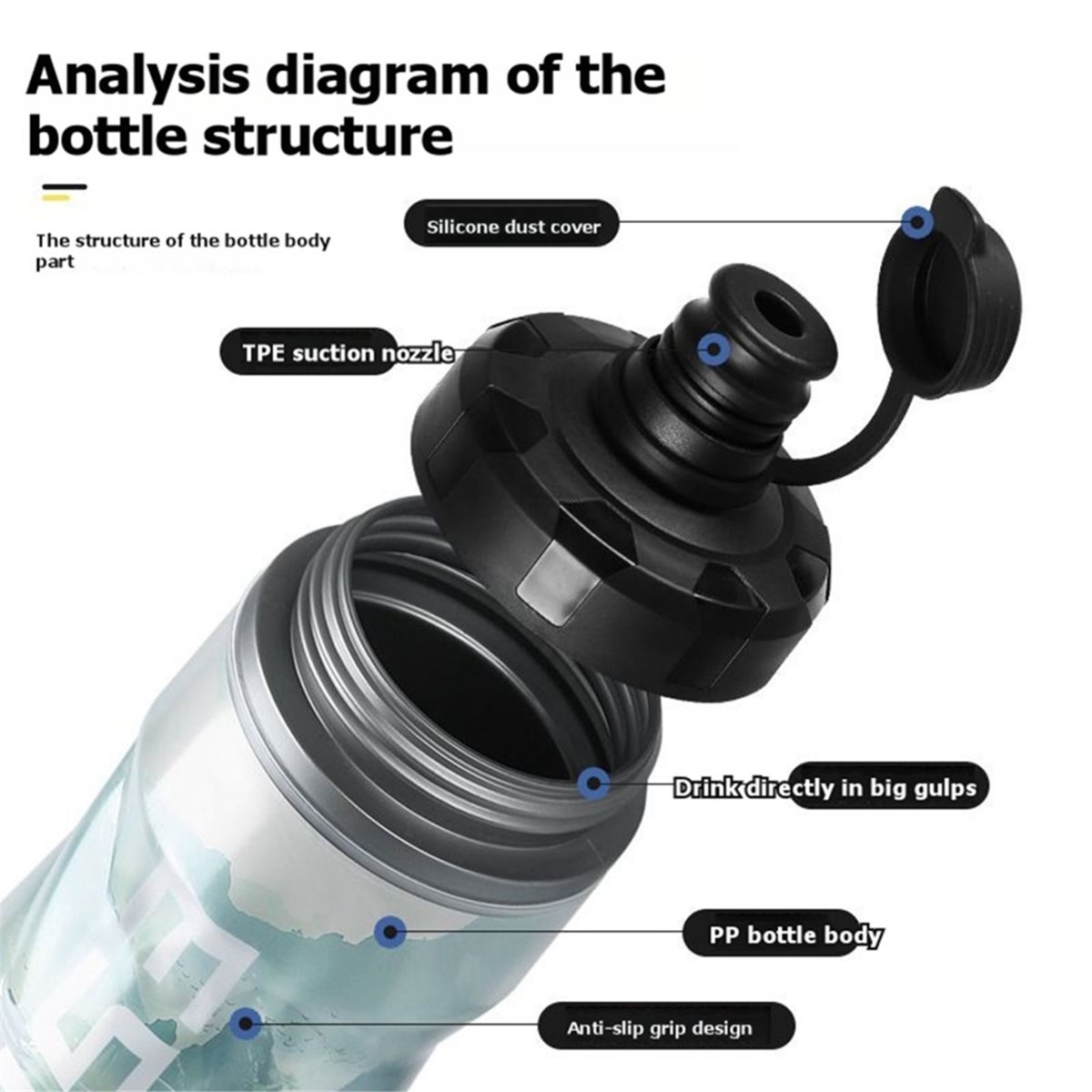 RECOMENDAÇÃO      Garrafa de á - Sports Water Bottle Insulated avaliação e preço